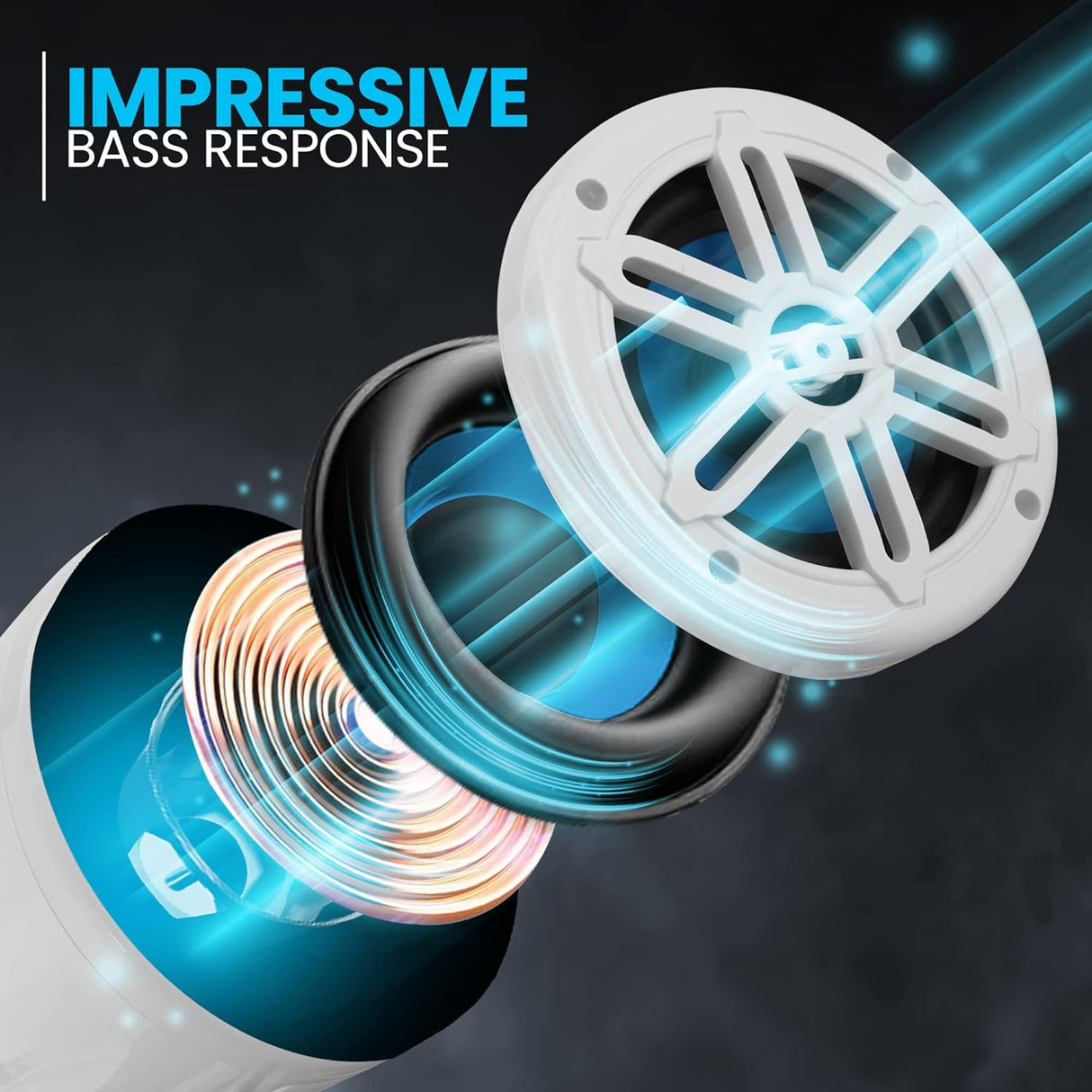 Parlantes todoterreno impermeables blanco PYLE PLMRWK59WT