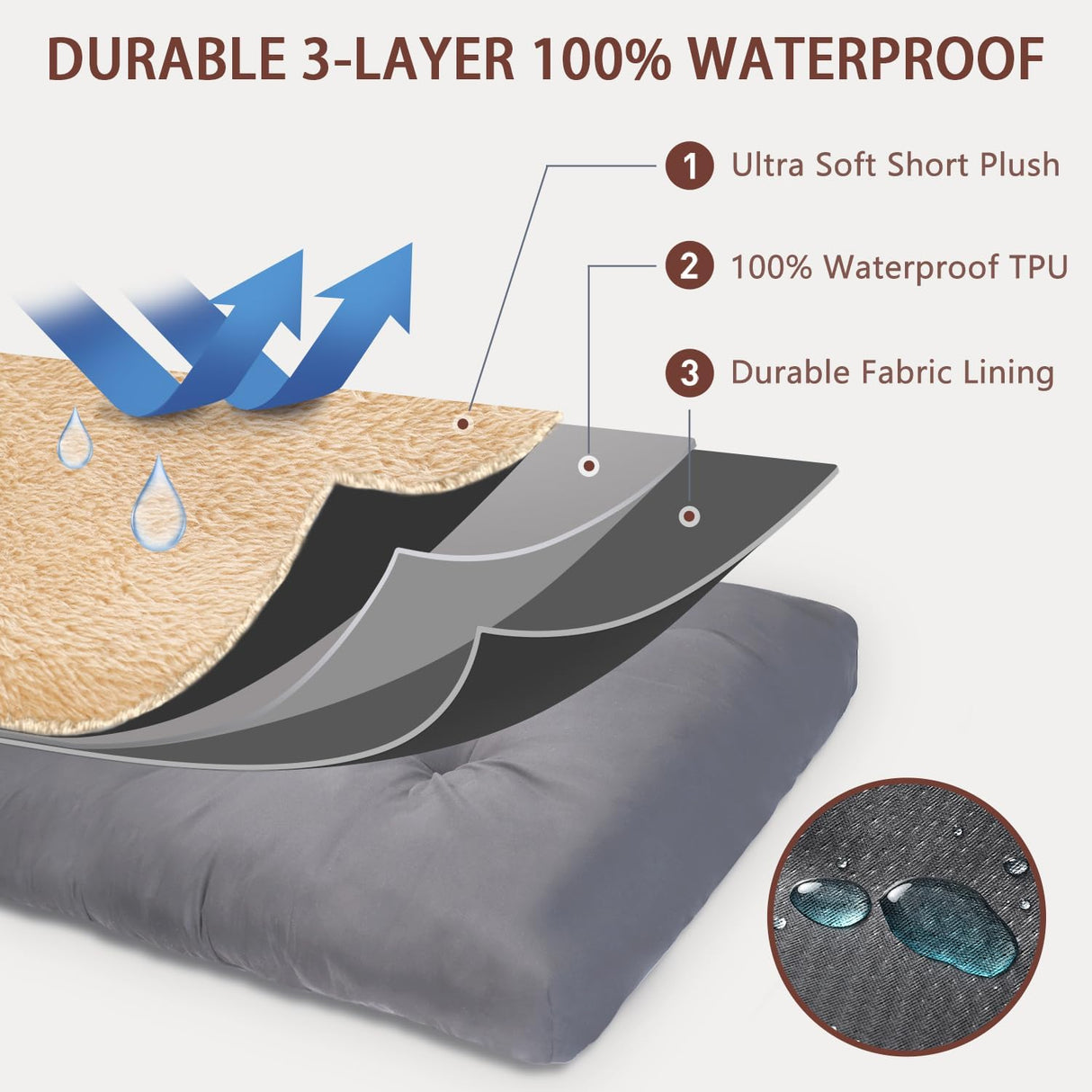 Cama para perro impermeable Deluxe Plush 35x22 pulgadas