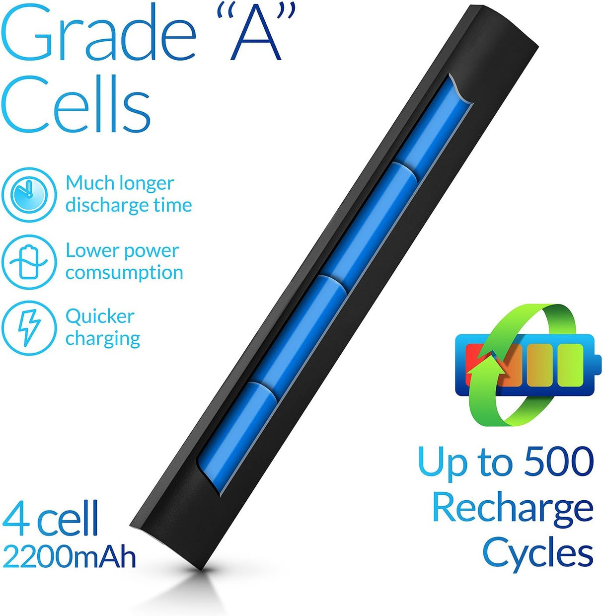 Batería para HP, alto rendimiento de 4 celdas KI04 NinjaBatt