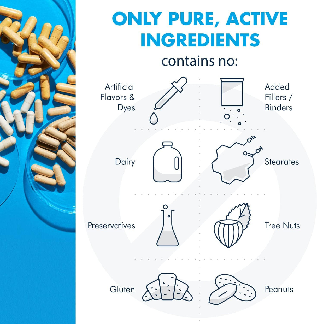 Suplemento Multivitamínico de apoyo ocular con luteína 90und