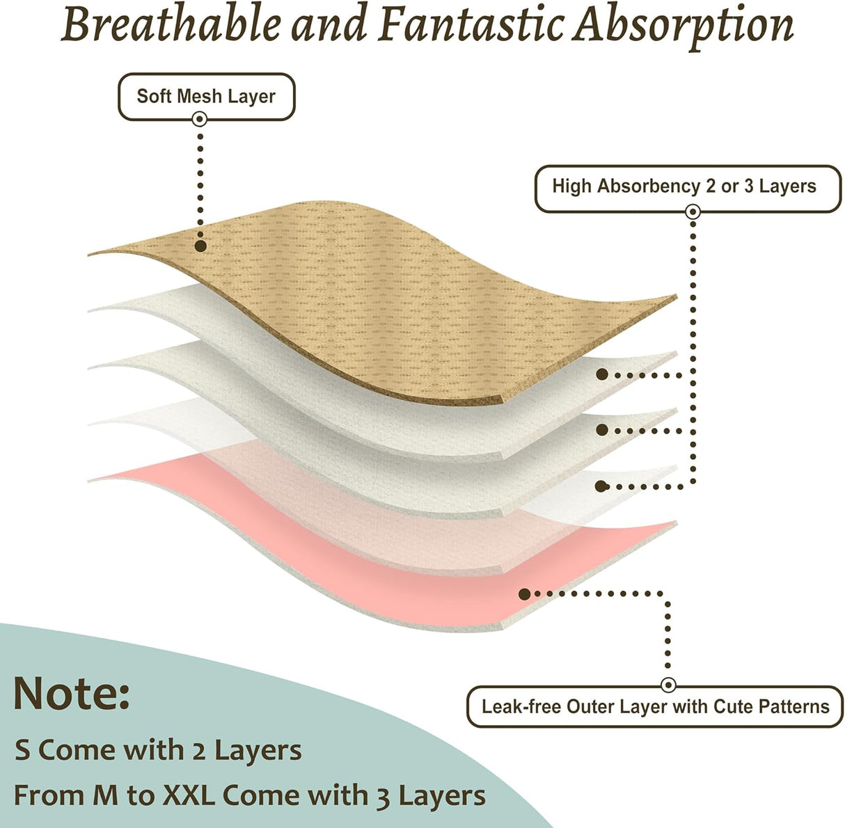 Grecle Pañales lavables para perras en celo – Pañales