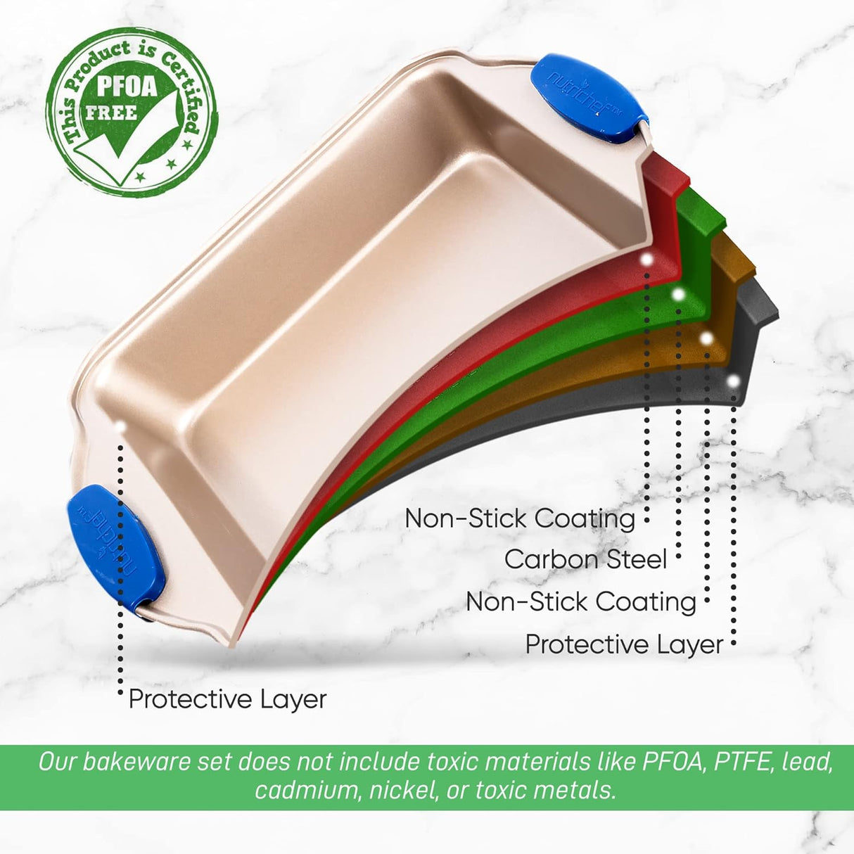 Moldes para Hornear cuadrada NutriChef BKNCSBSG36SQUARE