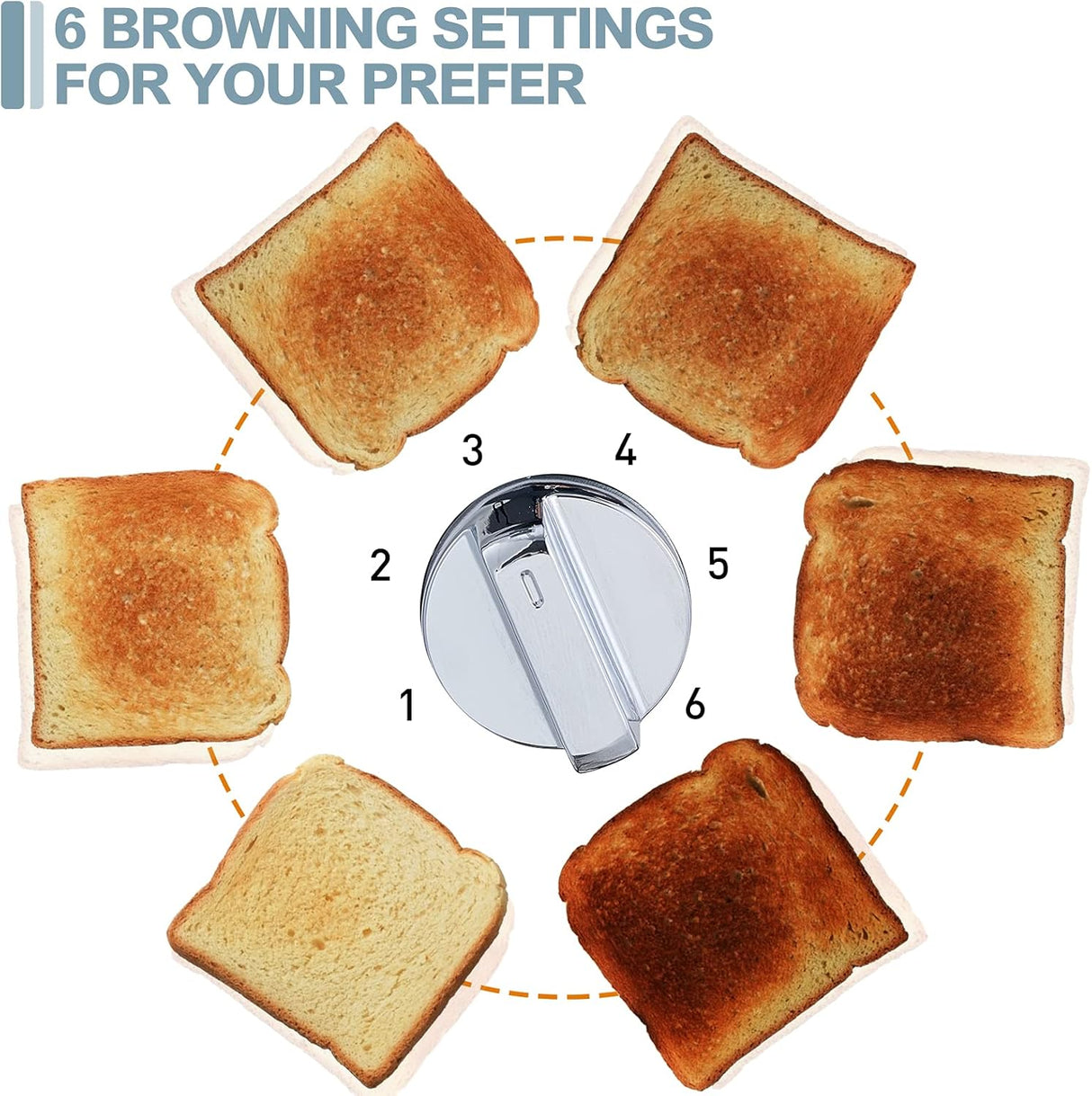 CUSIMAX Tostadora de 4 rebanadas, acero inoxidable, pantalla LED ultra clara y ranuras extra anchas, con paneles de control dobles de 6 ajustes de sombra, función de cancelación/bagel/descongelación, bandejas extraíbles para migas, color negro