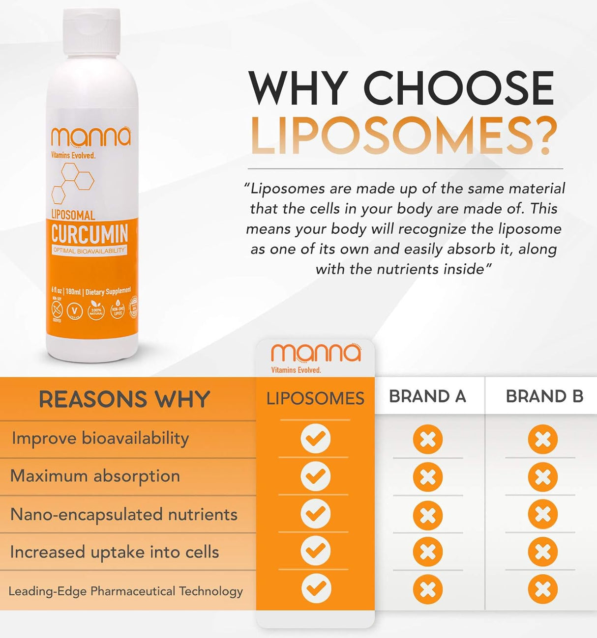 Suplementos Alimenticios Apoya la salud del corazón