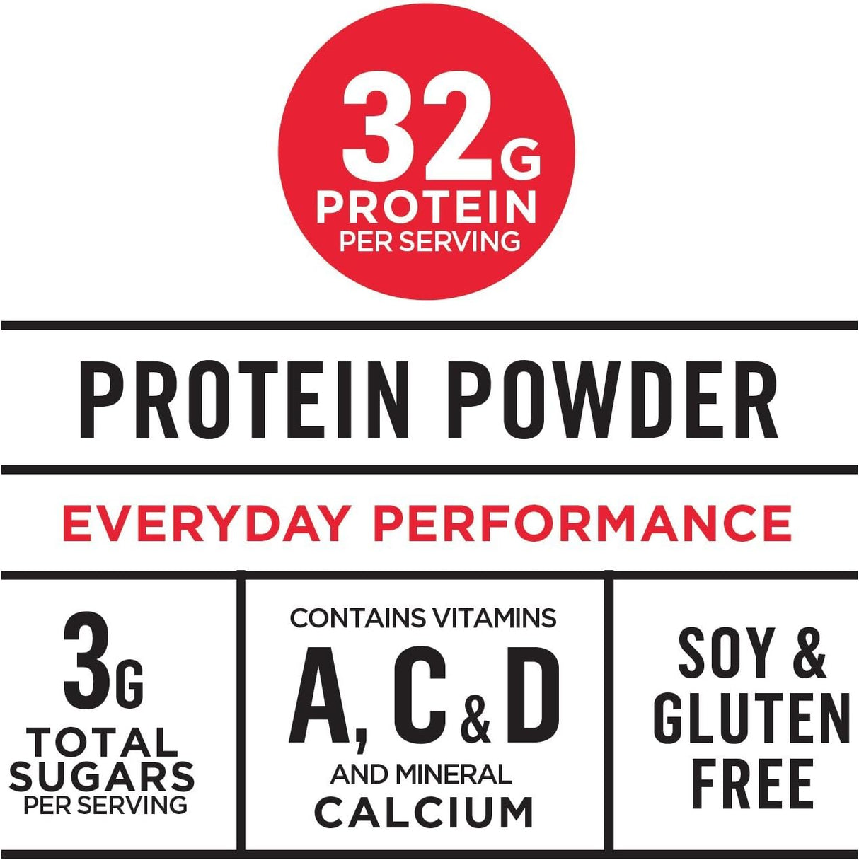 Suplementos Alimenticios leche para ganar masa muscular