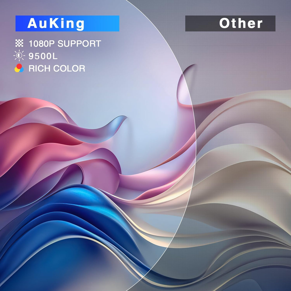 Proyector Mini AuKing Full HD 1080P, Compatible HDMI/USB