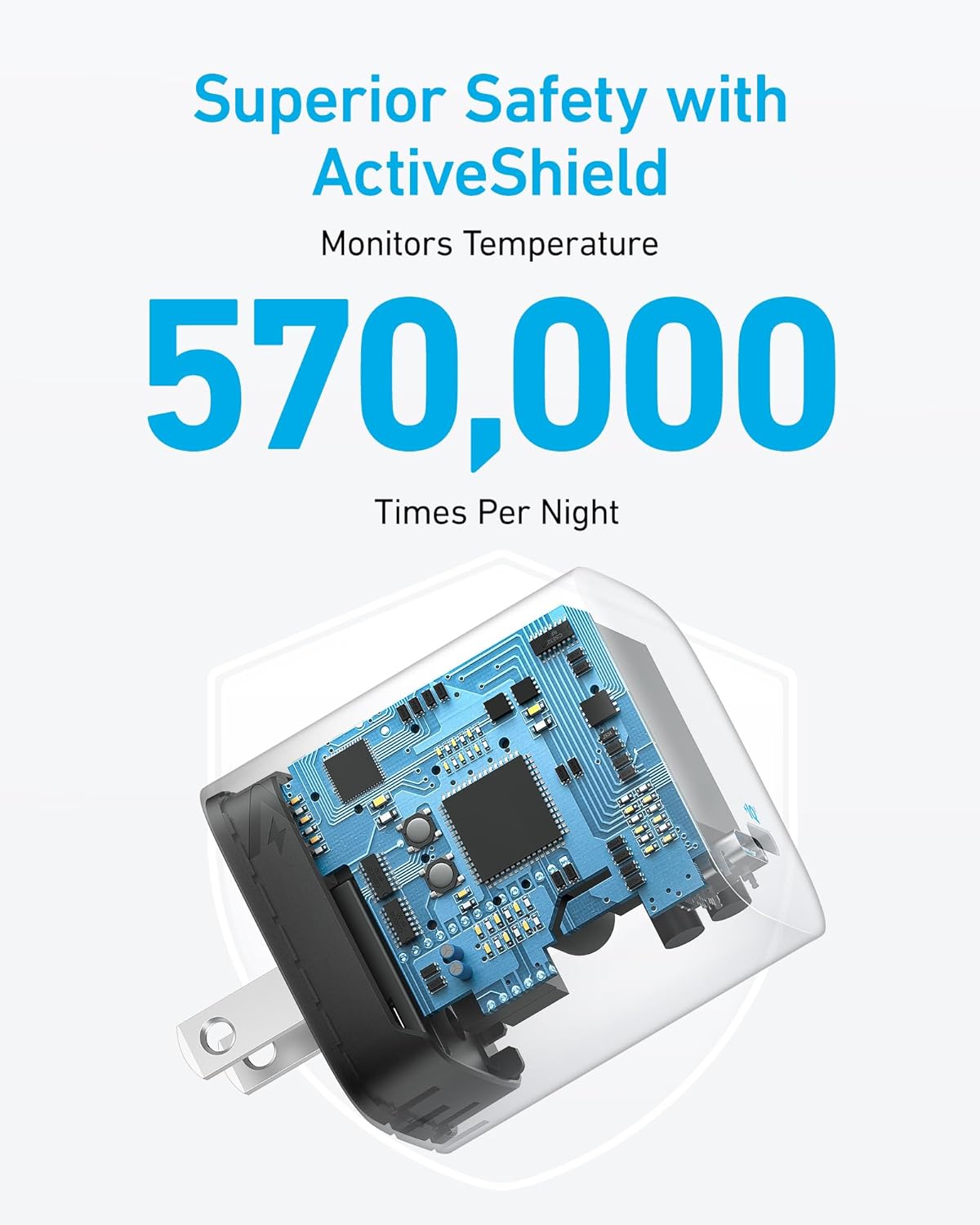 Cargador de pared USB C de 67 W rápido compacto