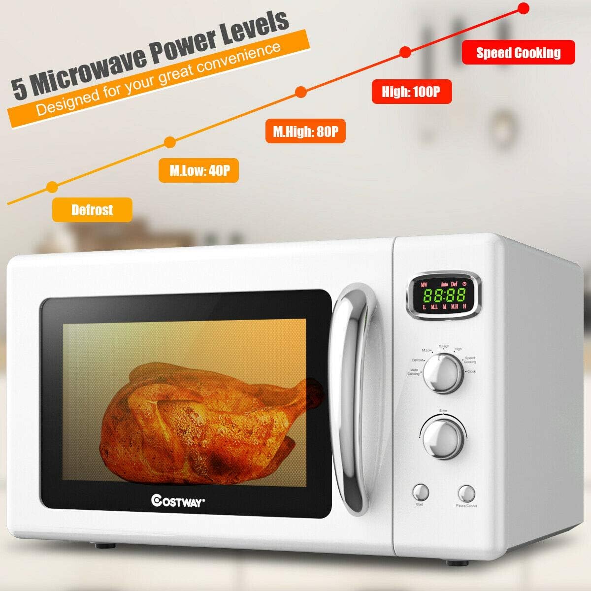 Horno Microondas Retro COSTWAY 0.9Cu.ft, 900W, 5 Potencias