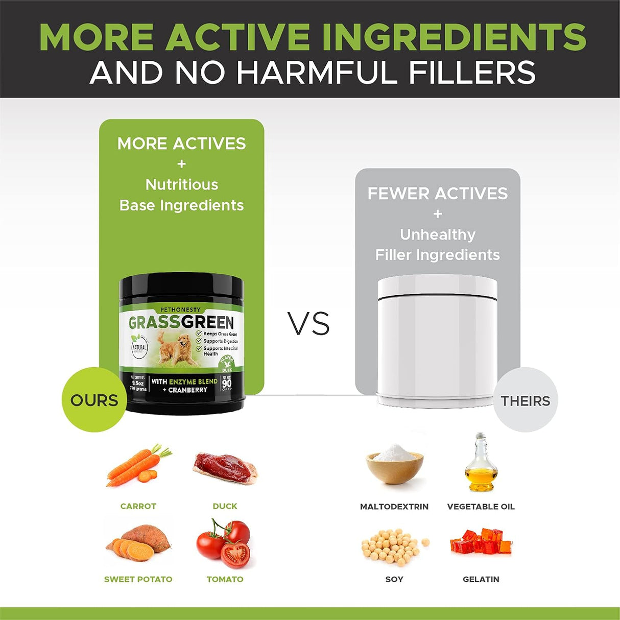 Vitaminas para perros de hierba verde hierba