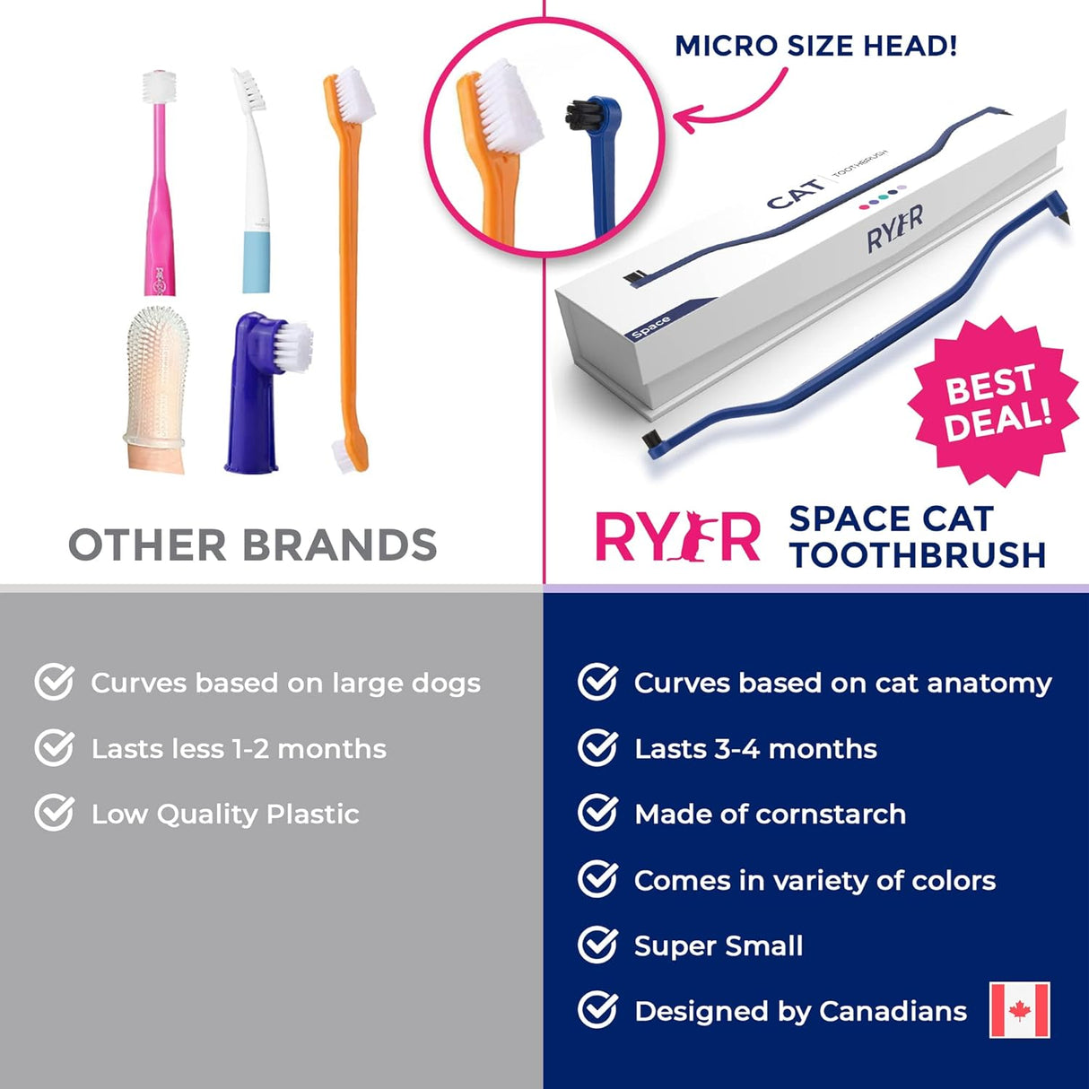 Cepillo de dientes para gatos de doble cara