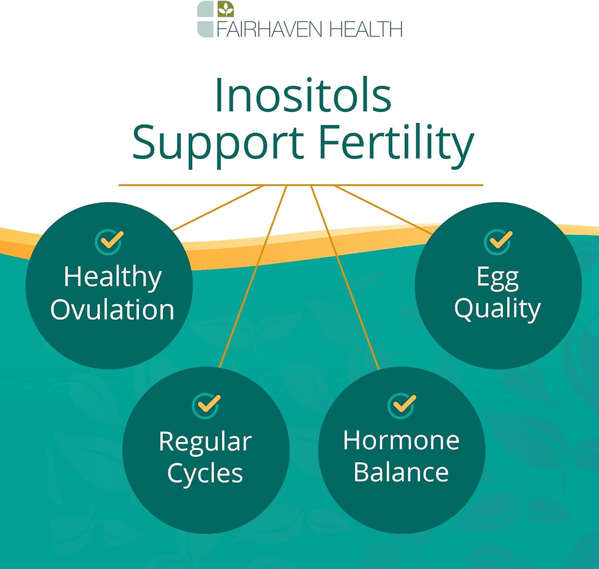 Suplemento mio-inositol y D-chiro inositol de fertilidad