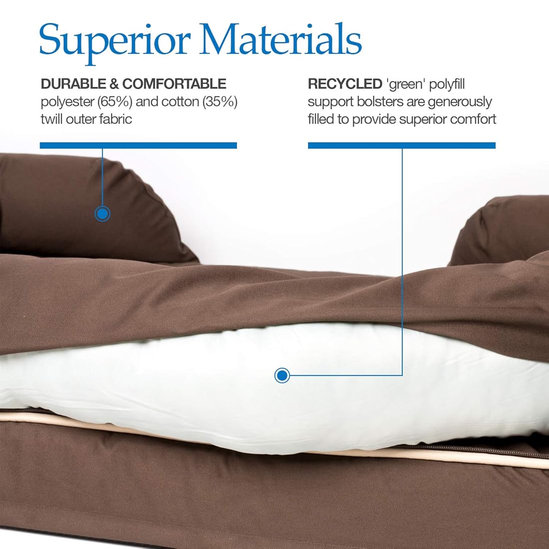 Cama para perro, almohadilla firmeza media forro impermeable