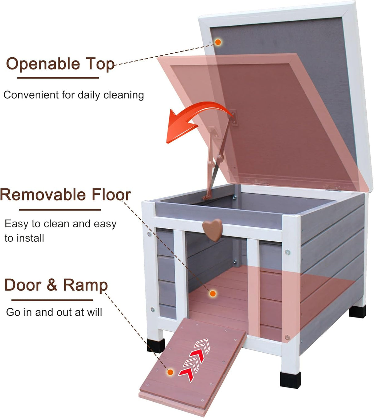 Casa para Gatos Exteriores Rockever, Aislante y Resistente al Clima