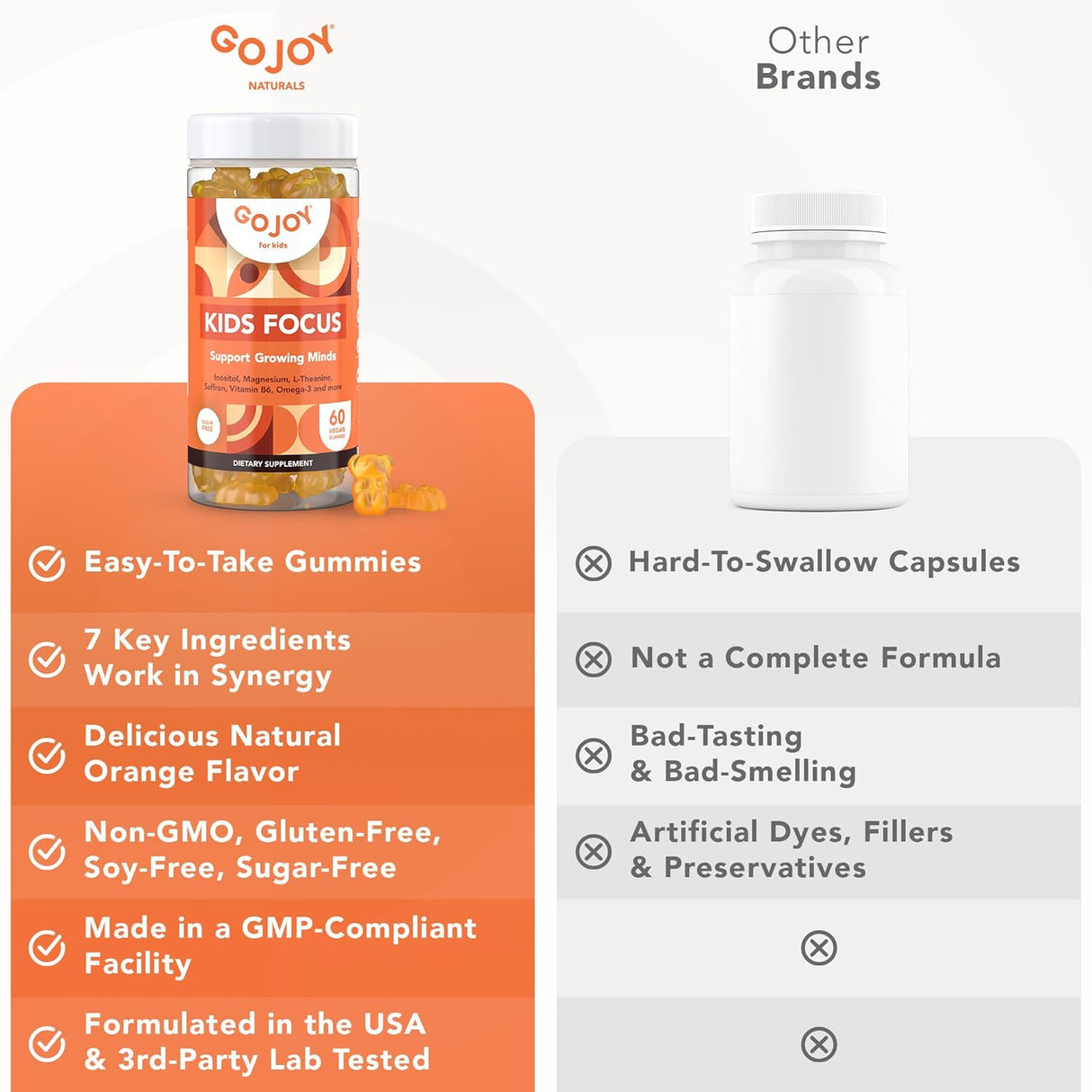 Gummies Niños Enfoque 7 en 1 Veganos Sin Azúcar Kids Focus