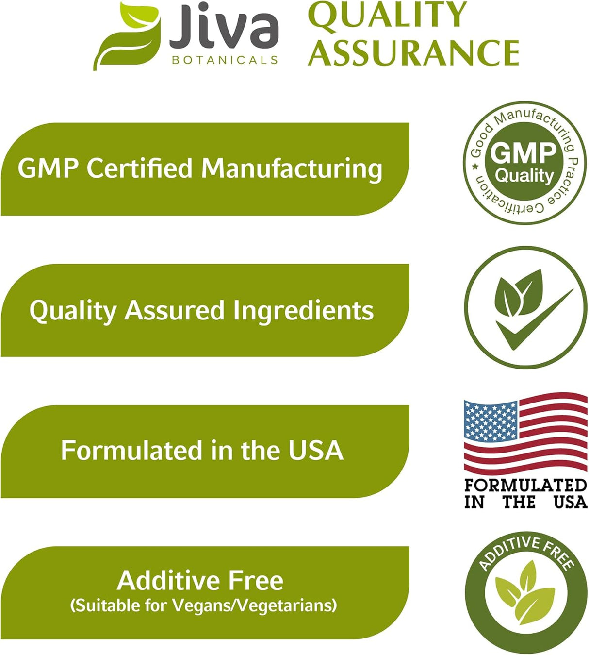 Suplemento Cápsulas de Bacopa Monnieri/Brahmi 300 mg