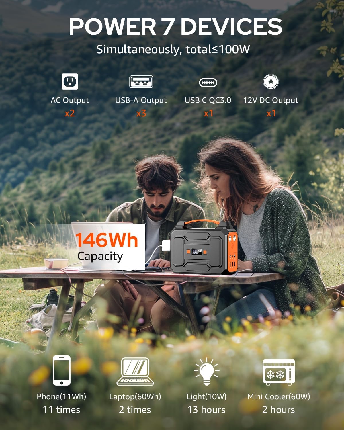 Generador Solar 200W Pico/100W, Estación de Energía Portátil