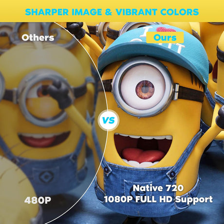 Proyector Bluetooth Mini, Full HD 1080P, Portátil y Compacto