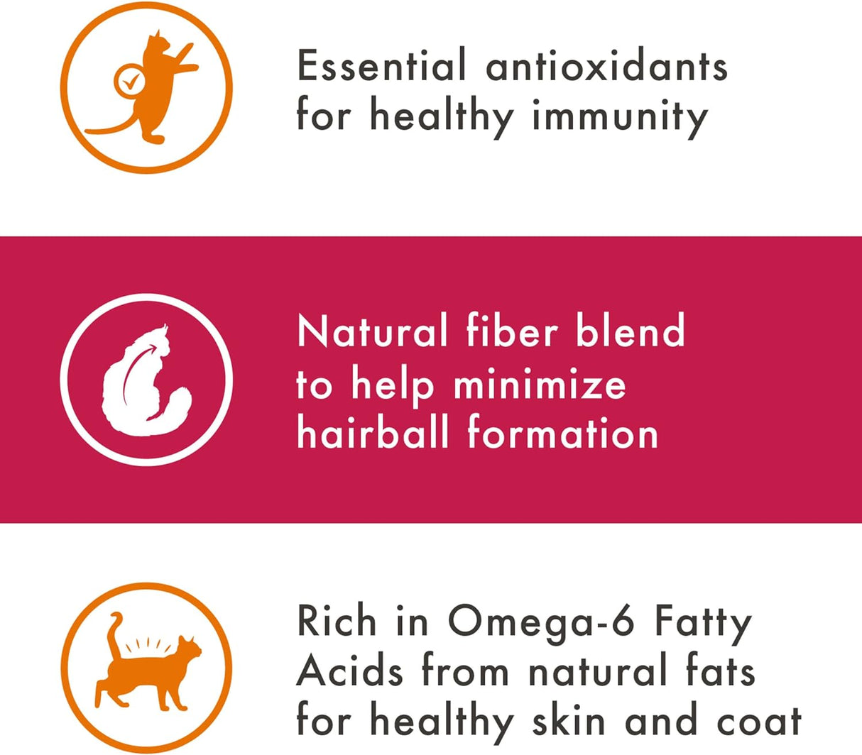 NUTRO WHOLESOME ESSENTIALS - Alimento seco natural para gatos, control de bola de pelo para gatos adultos, receta de pollo y arroz integral, croquetas para gatos, bolsa de 5 libras