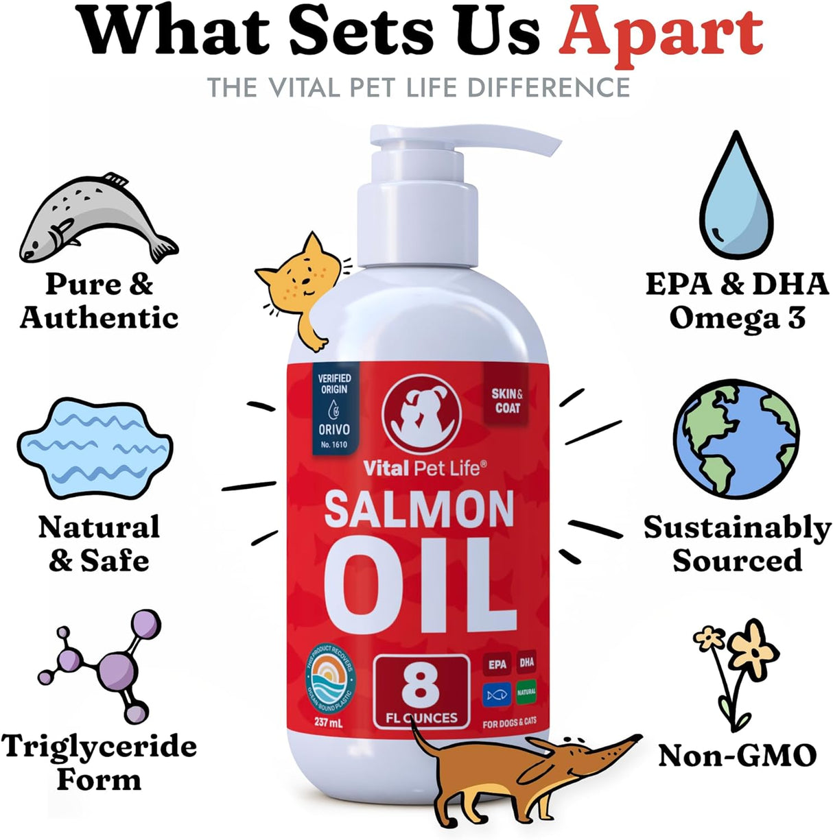 Aceite de salmón para perros y gatos, piel y pelaje saludable