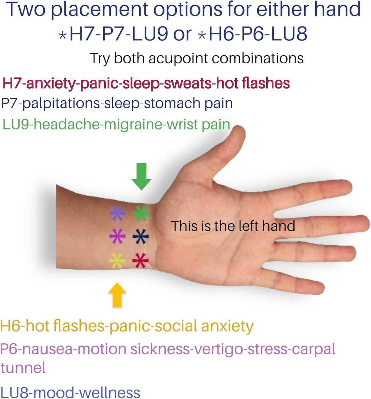 Pulsera de alivio de la menopausia sofocos naturales