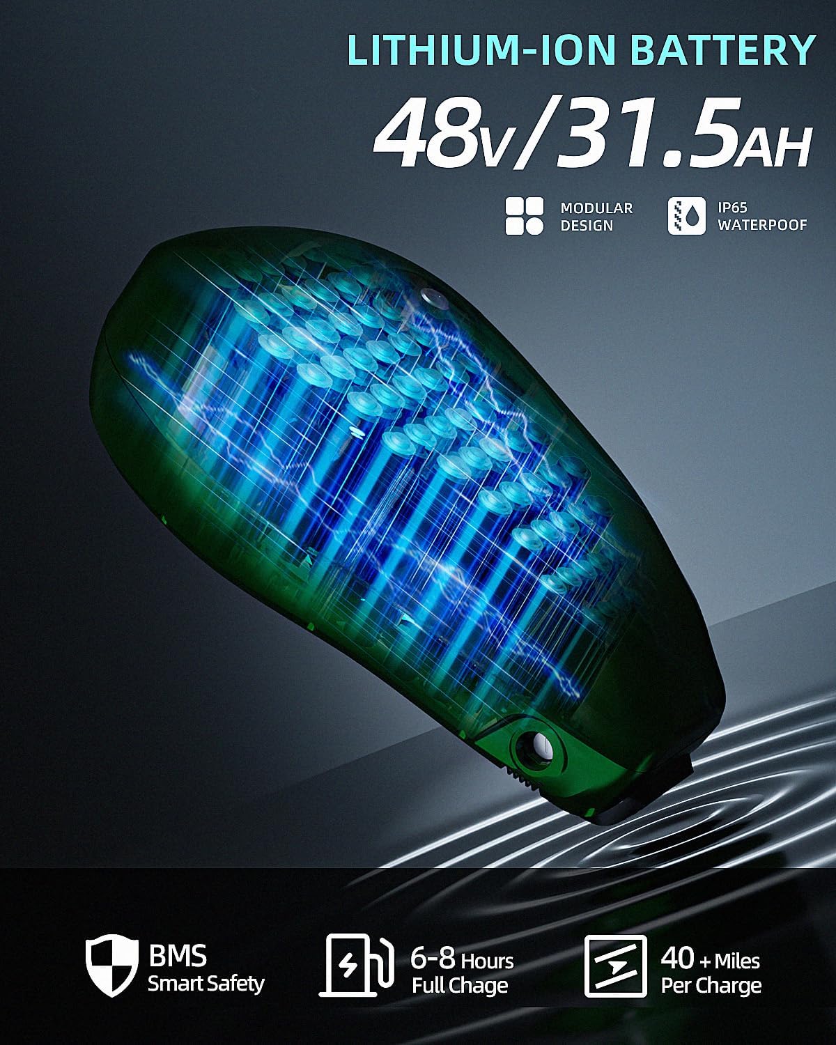 Bicicleta eléctrica BG-X 1500W, 40 millas, suspensión dual