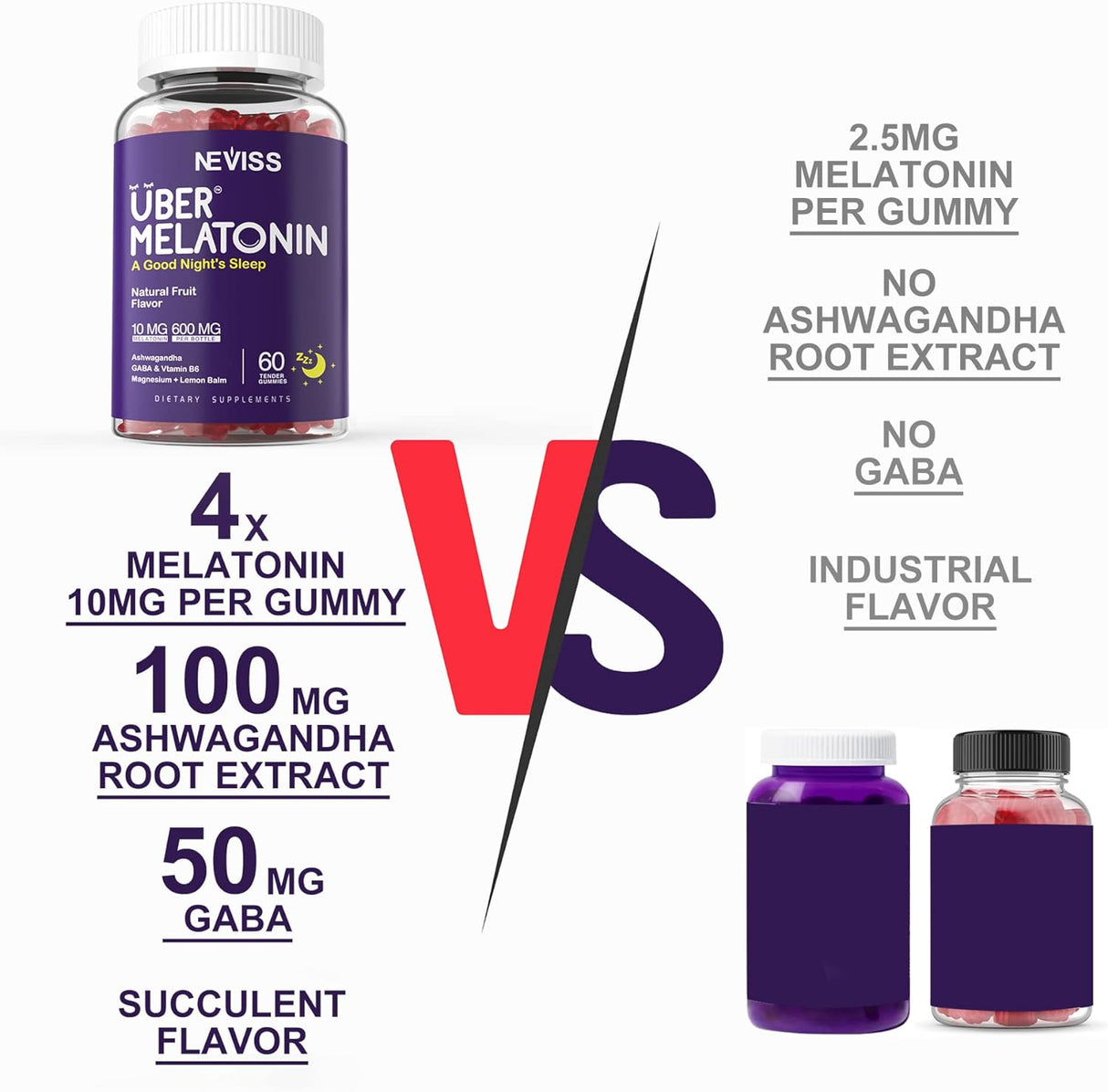 Paquete de 2 gomitas con L-teanina,de 10 mg para adultos