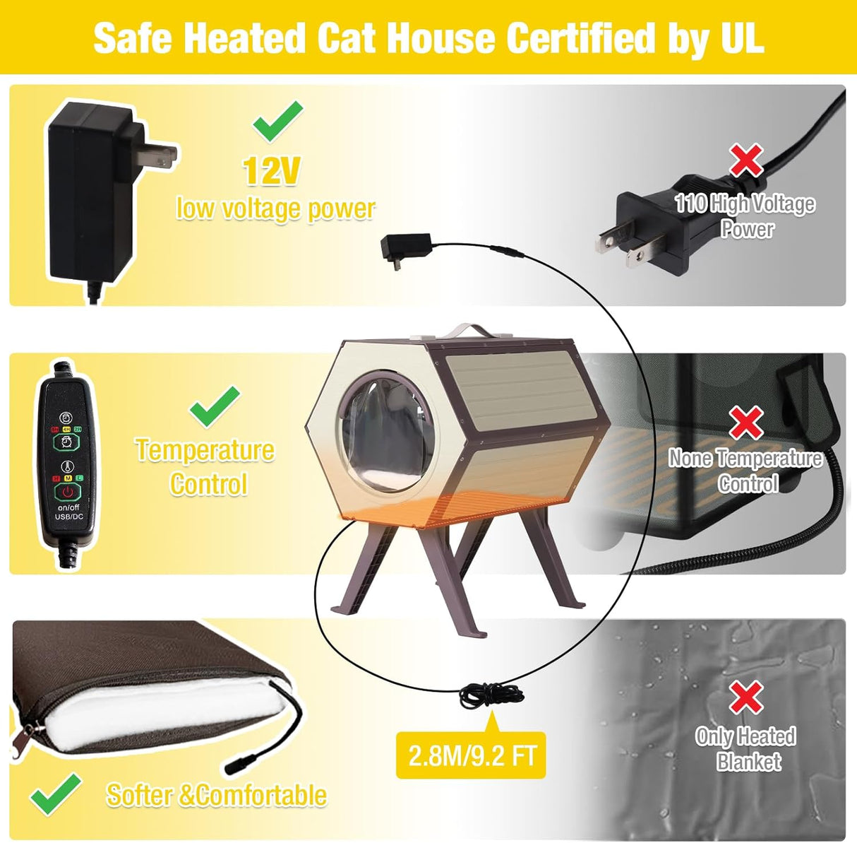 Casa Calentada para Gatos, Refugio Aislado con Control Térmico