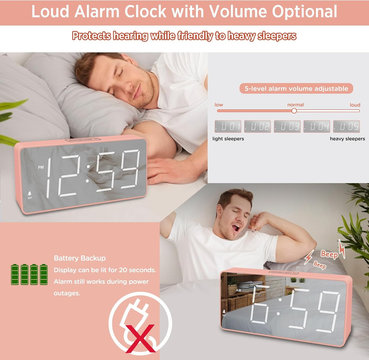 Reloj Digital Despertador con Respaldo de Batería y Números Grandes