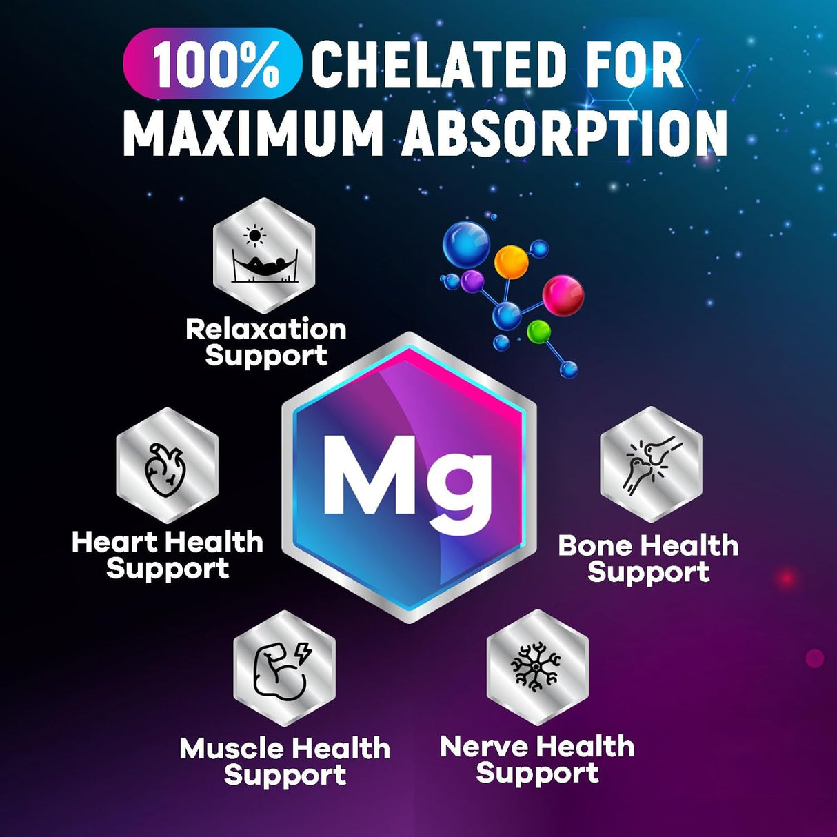Magnesio Glicinato Chelado, Apoyo Total, 120 Tabletas