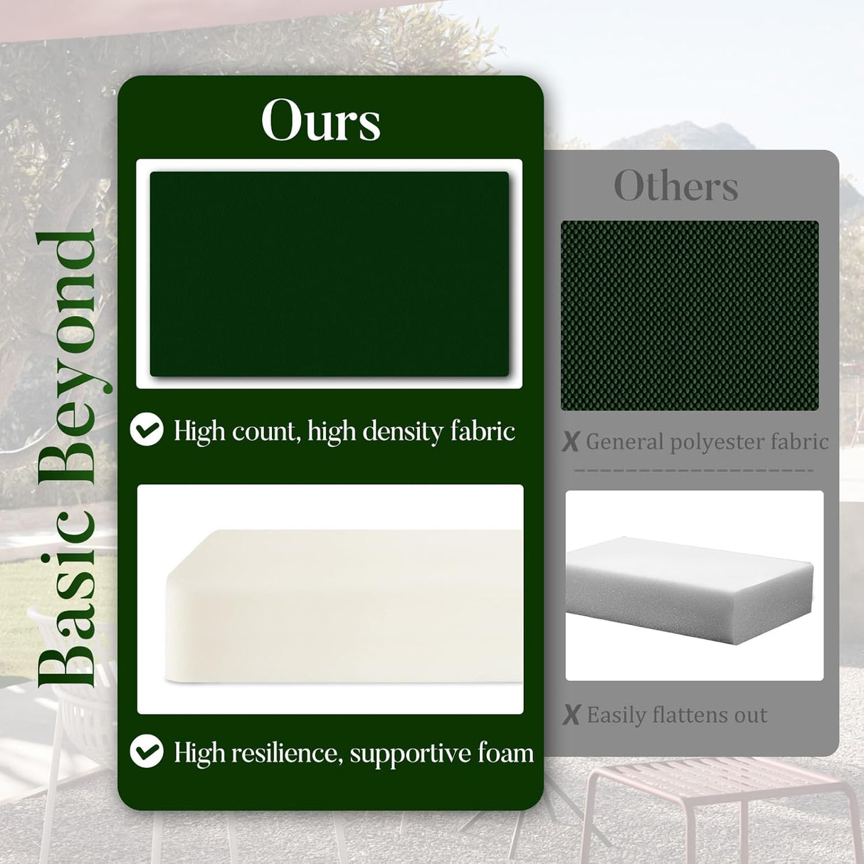 Basic Beyond Cojines para sillas de exterior para muebles de patio, impermeables, juego de 4 cojines de asiento de exterior de 19 x 19 pulgadas, cojines para sillas de patio con lazos y asa, verde