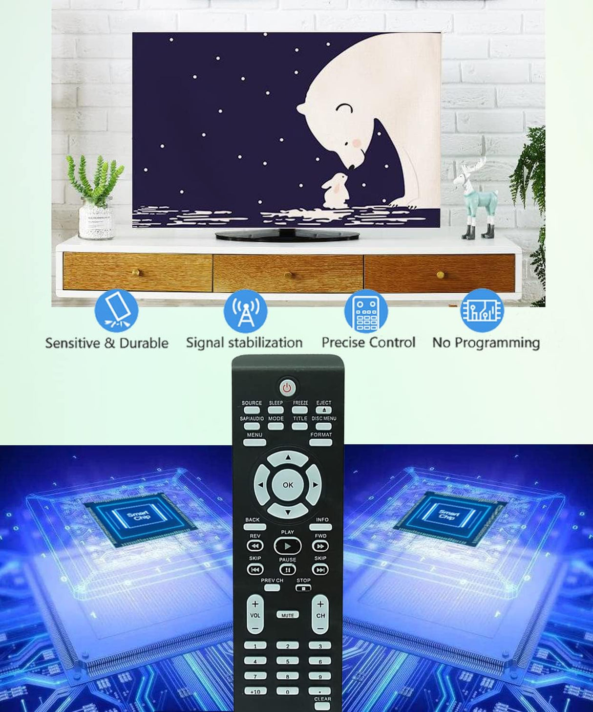 Control Remoto Universal Magnavox para TV DVD Combo 19MD301B