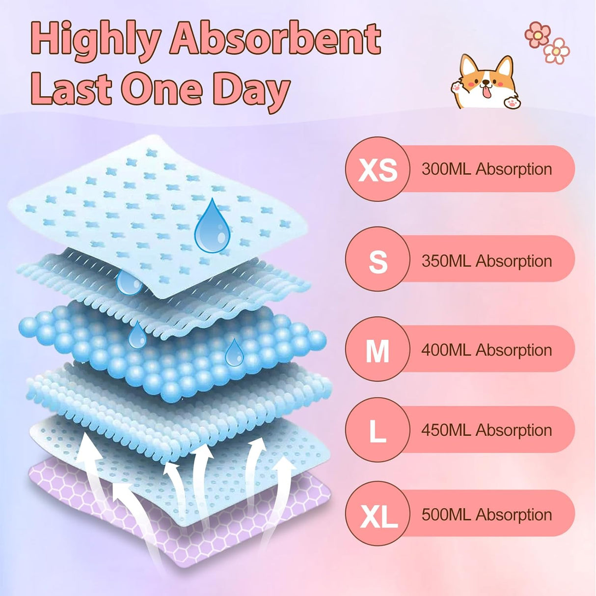 Pañales desechables para perras, pañales elásticos micción excitable
