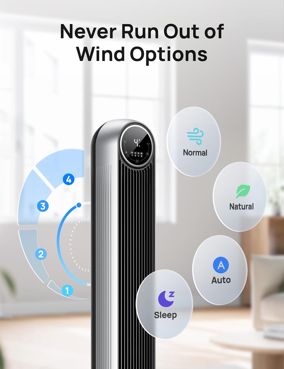 Ventilador Dreo para dormitorio, silencioso, 90° oscilante, DR-HTF007