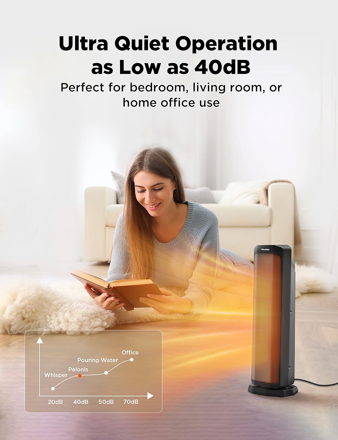 Calentador de espacio de torre de 1500 W, temporizador