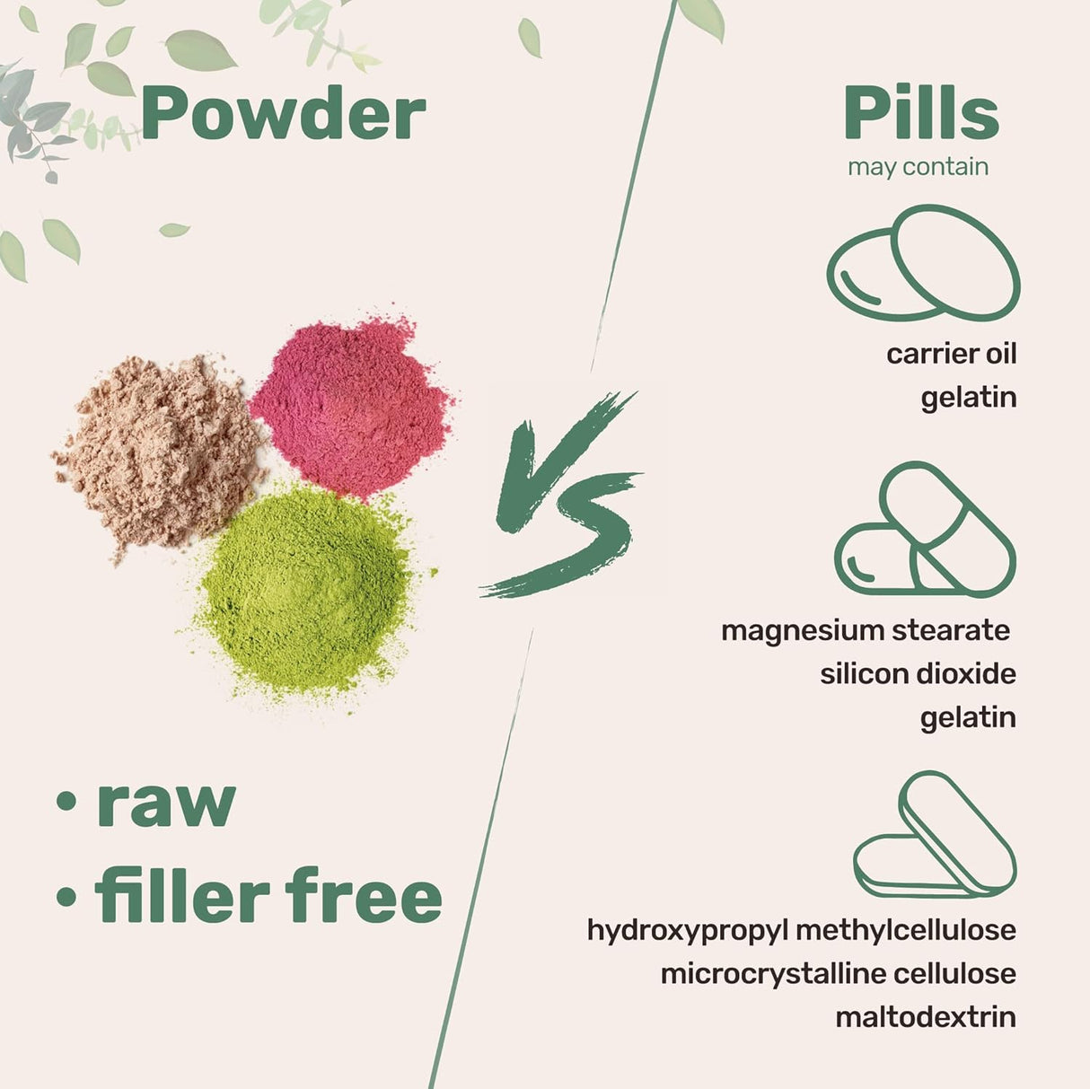 Suplementos Alimenticios Ayuda en el crecimiento músculo