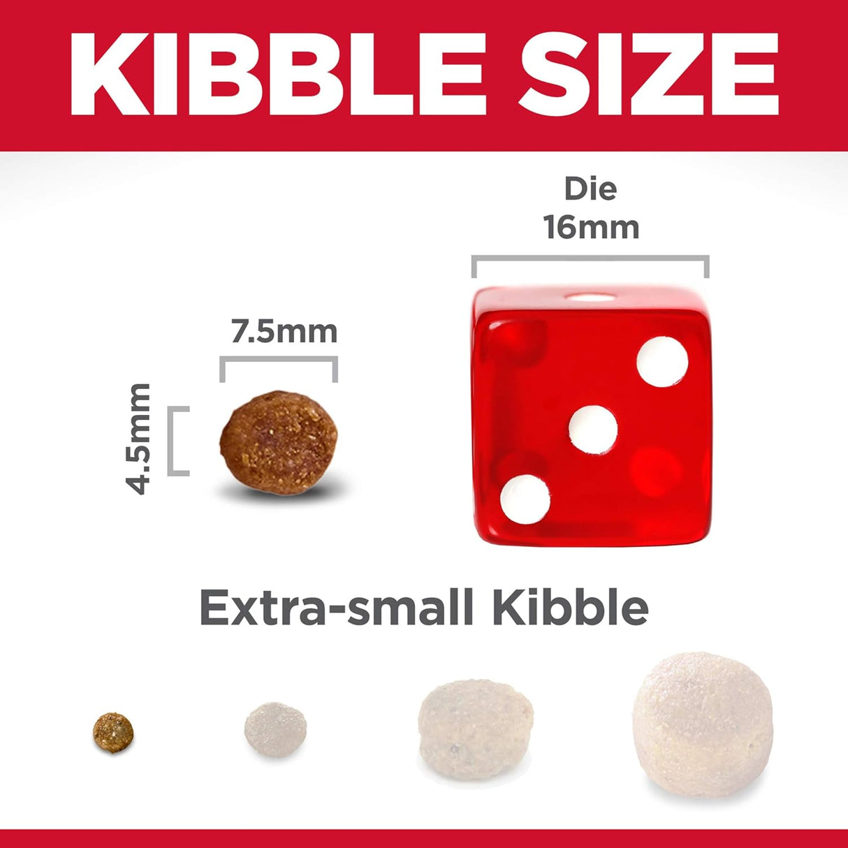 Alimento para Perros seco