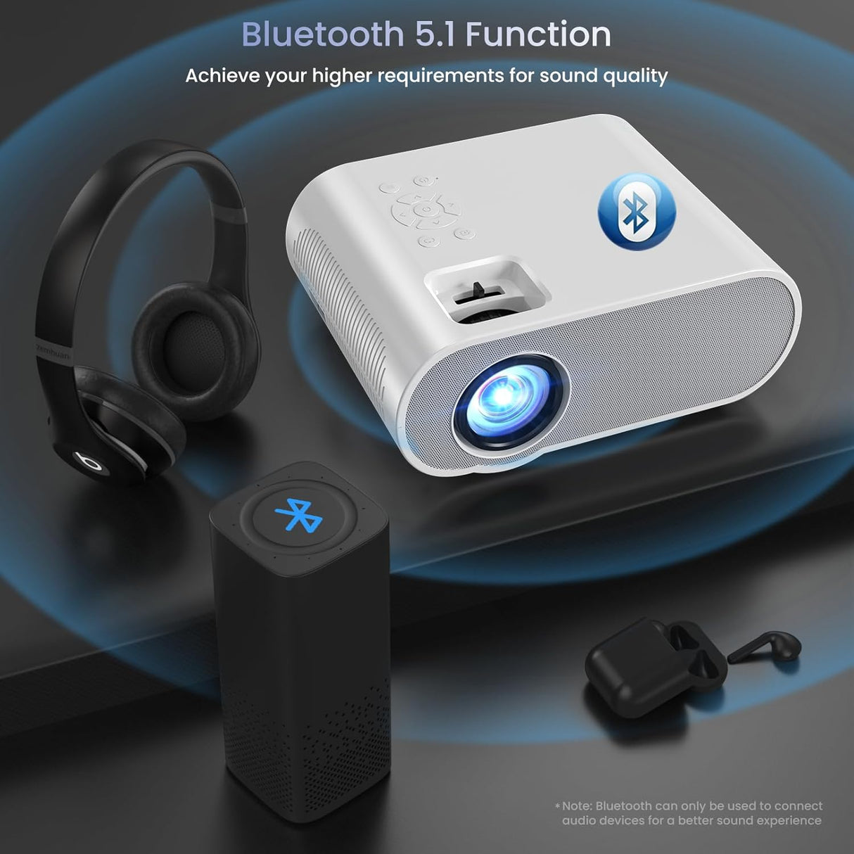 Proyector 1080P Full HD Bluetooth, portátil, compatible con PS5