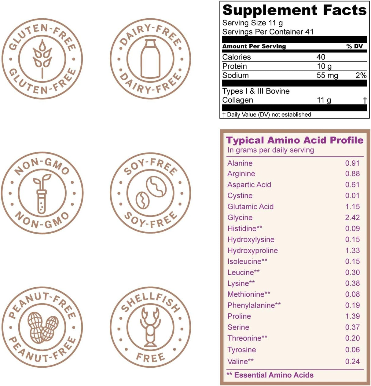 Suplementos Alimenticios soporte para el cabello