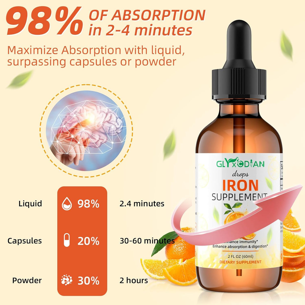 Suplemento líquido de hierro para mujeres y hombres, 60ml, absorción 98%