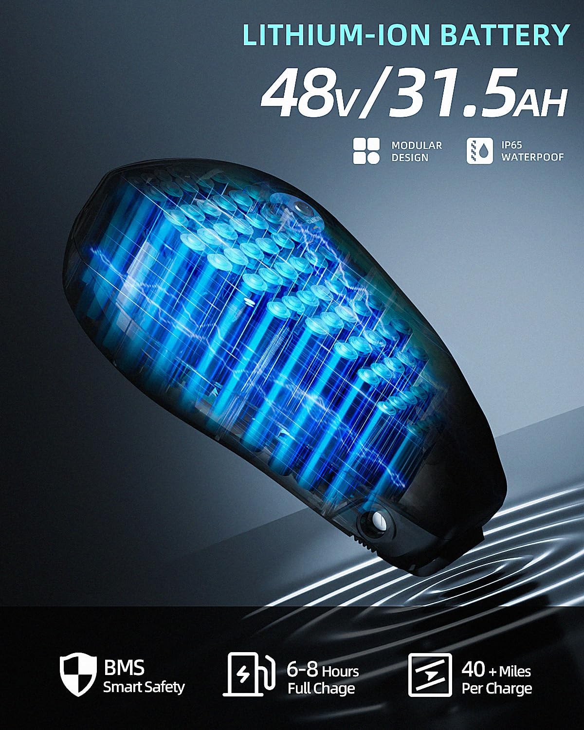 Bicicleta Eléctrica BG-X 1500W, 48V/31.5Ah, Doble Suspensión