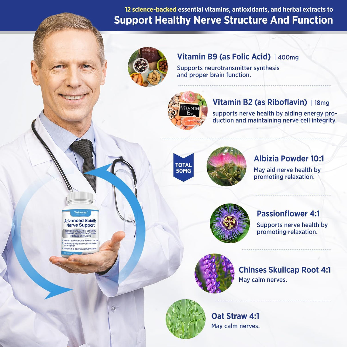 Suplemento del apoyo del nervio ciático vitamina de palma