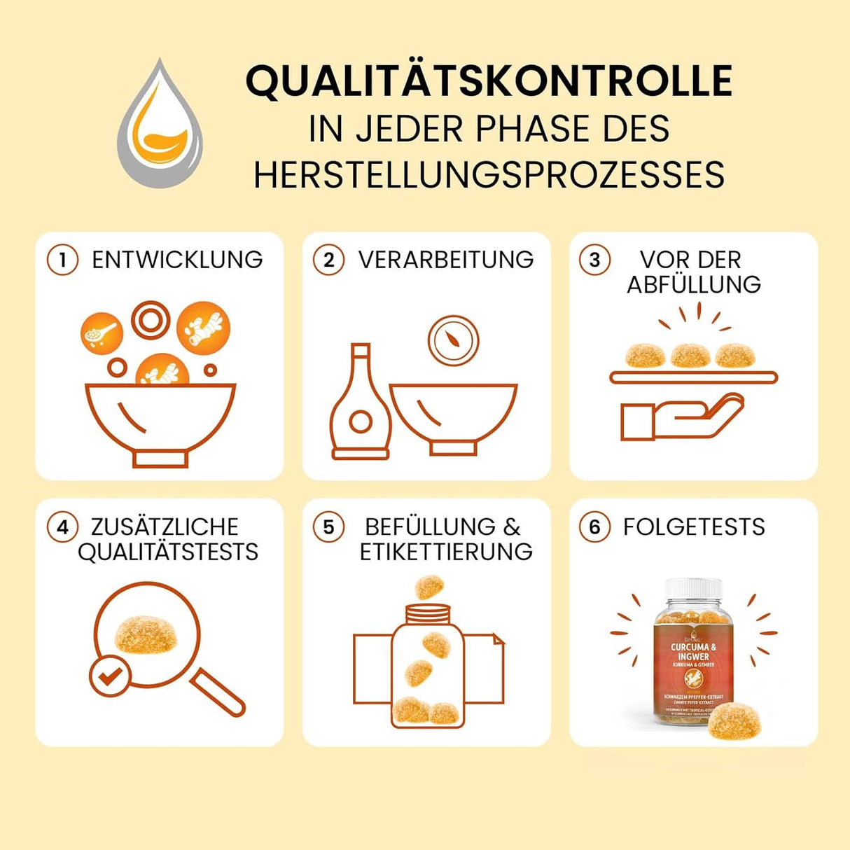 Suplementos Curcumina de cúrcuma con pimienta negra 60 und