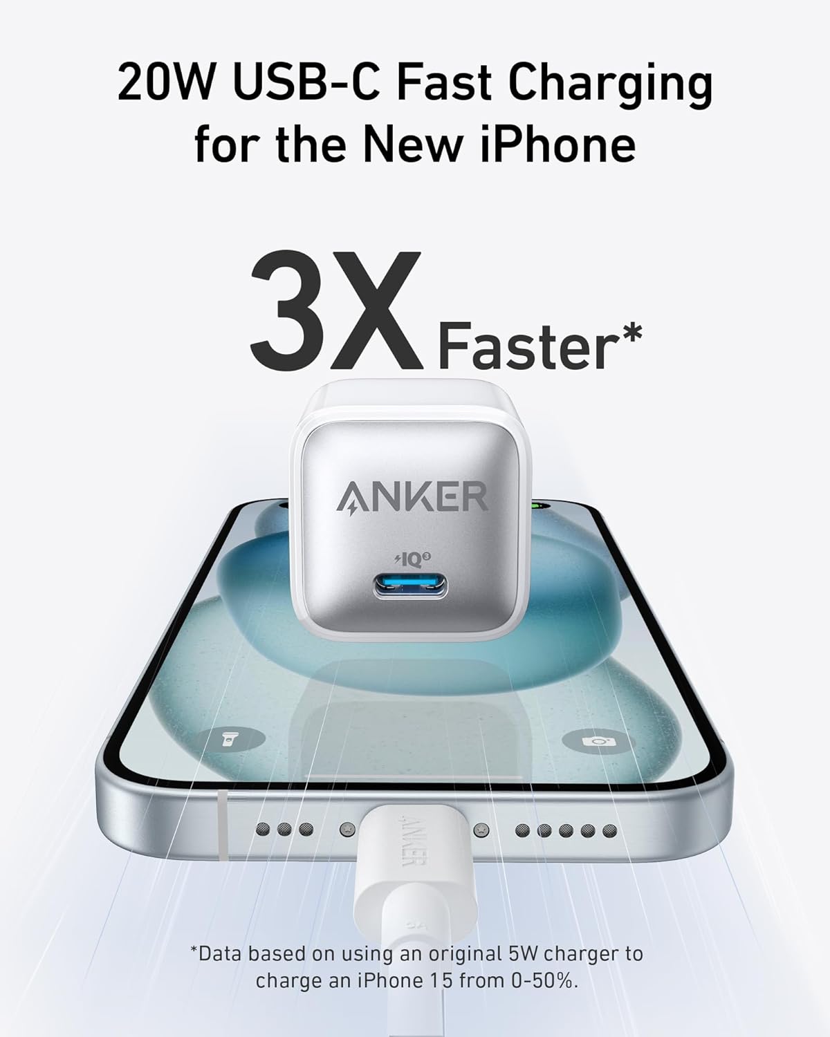 Paquete de 2 cargadores rápidos compactos de 20 W blanco