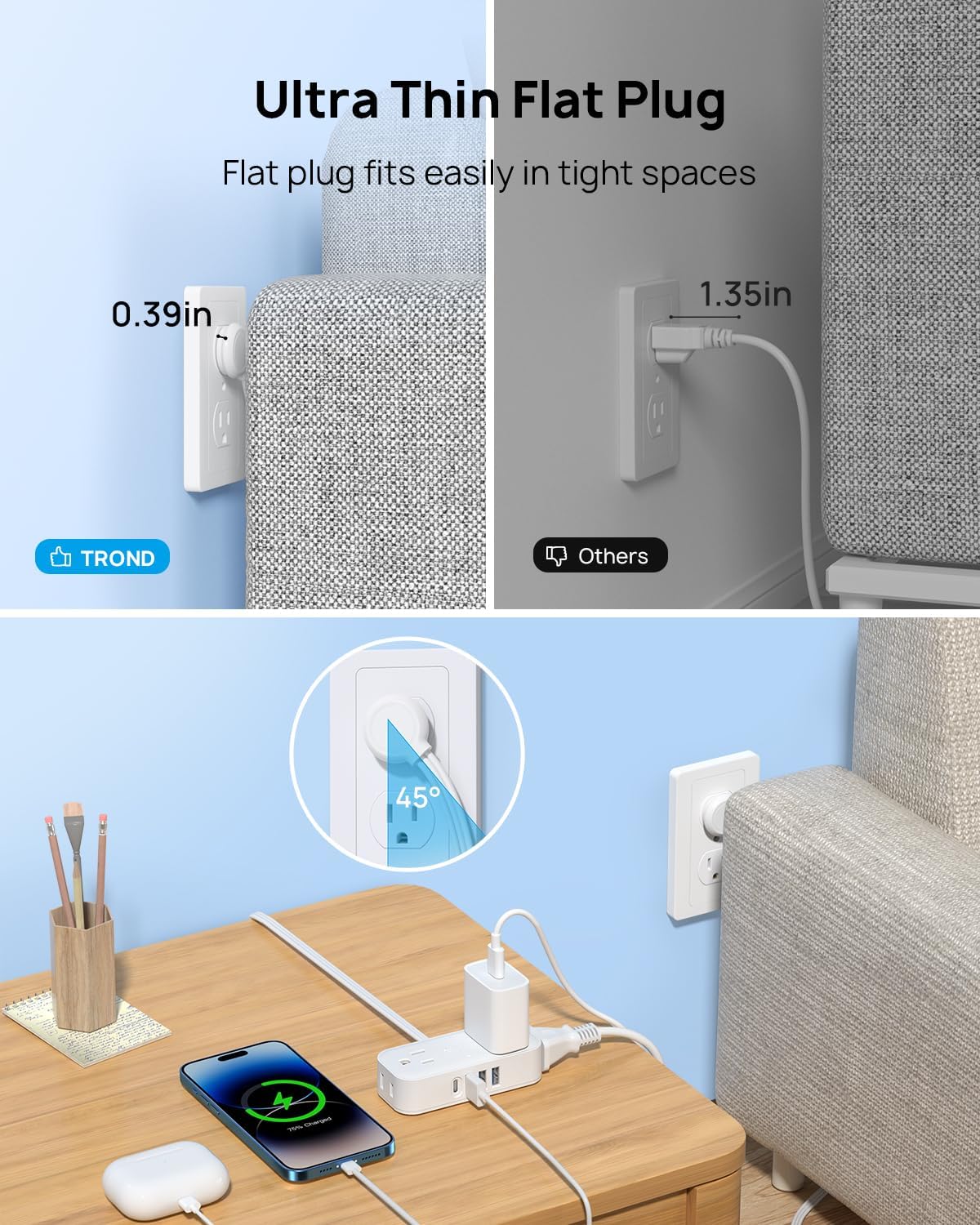 Regleta de alimentación de enchufe plano, cable ultrafino