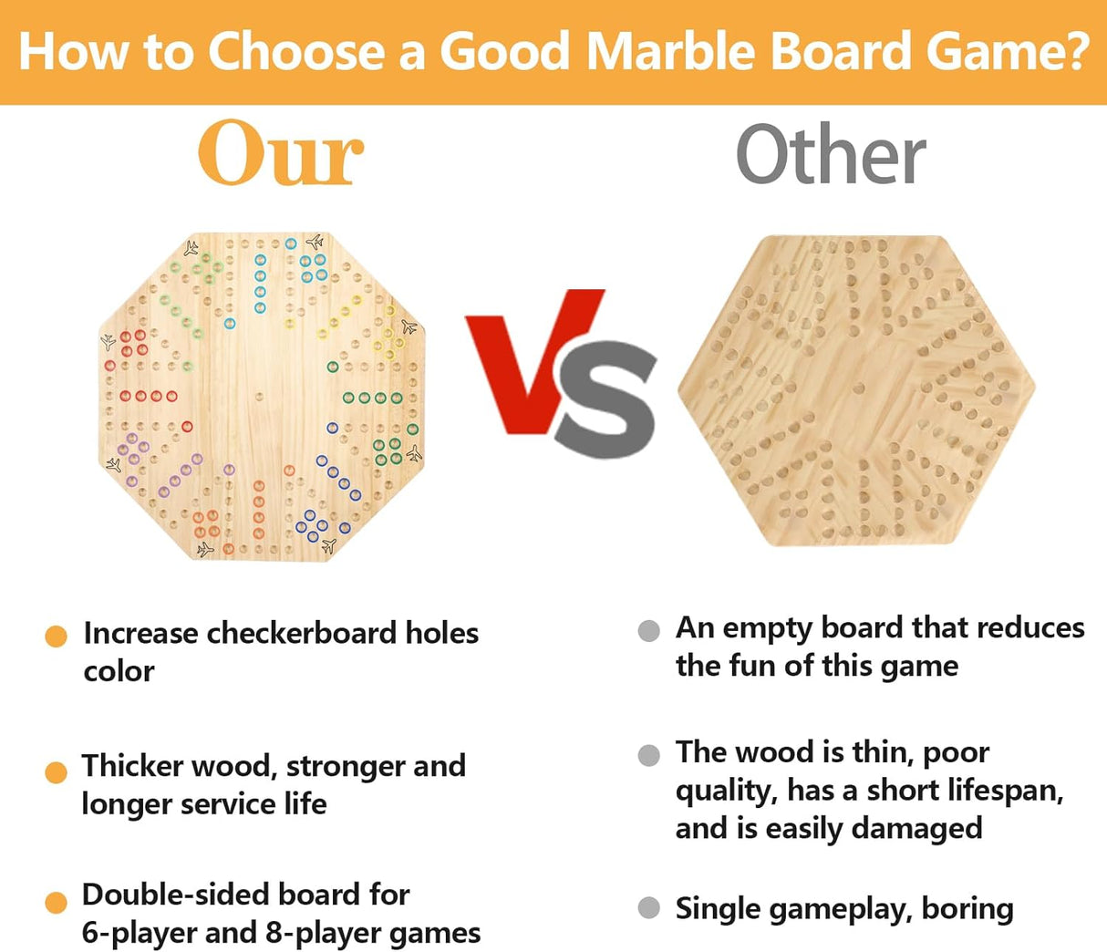 Juego de Mesa Wahoo, Original, 4-6 Jugadores, Aggravation