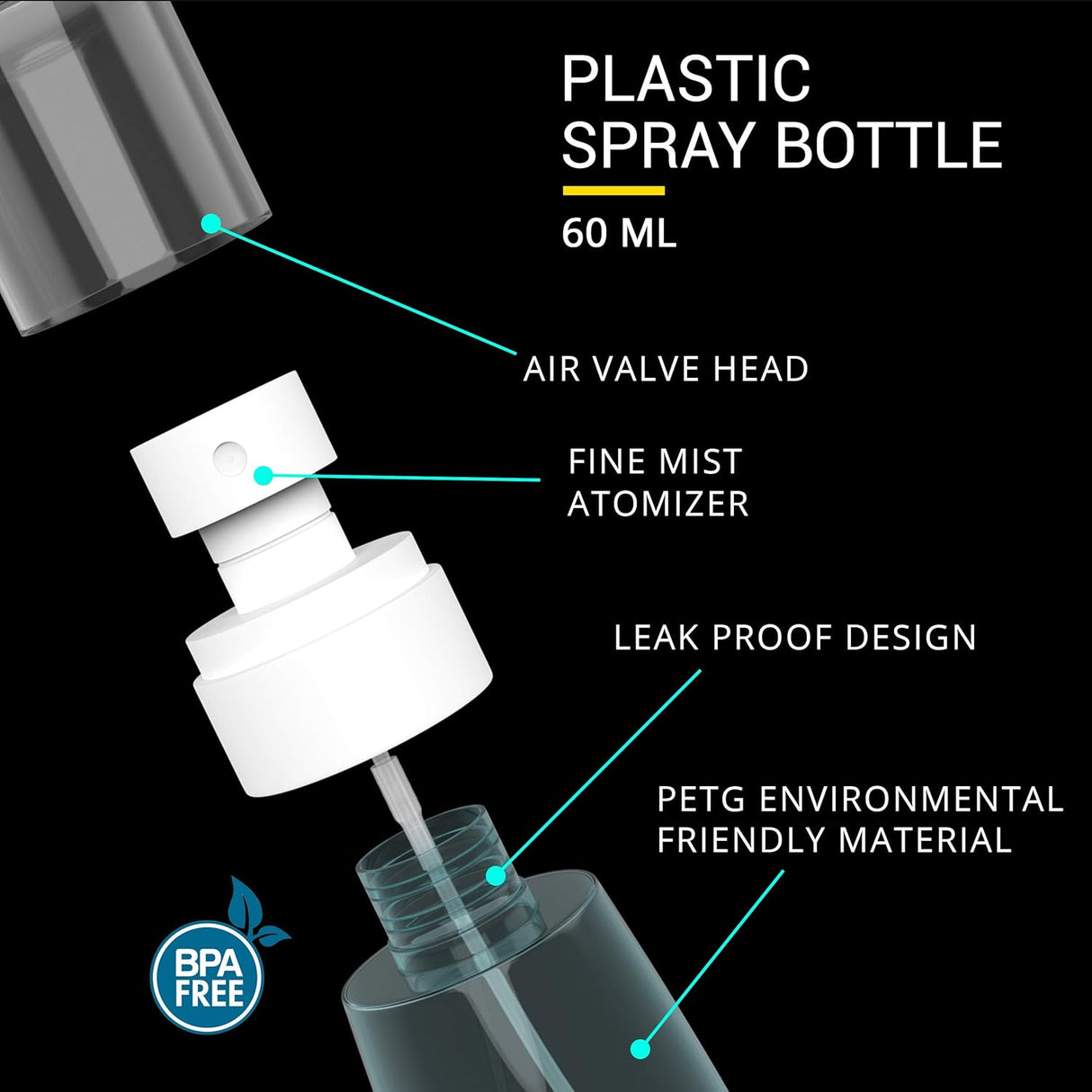 Botellas Spray Vacías 2oz - Mini Atomizadores Fina Bruma - Pack 2