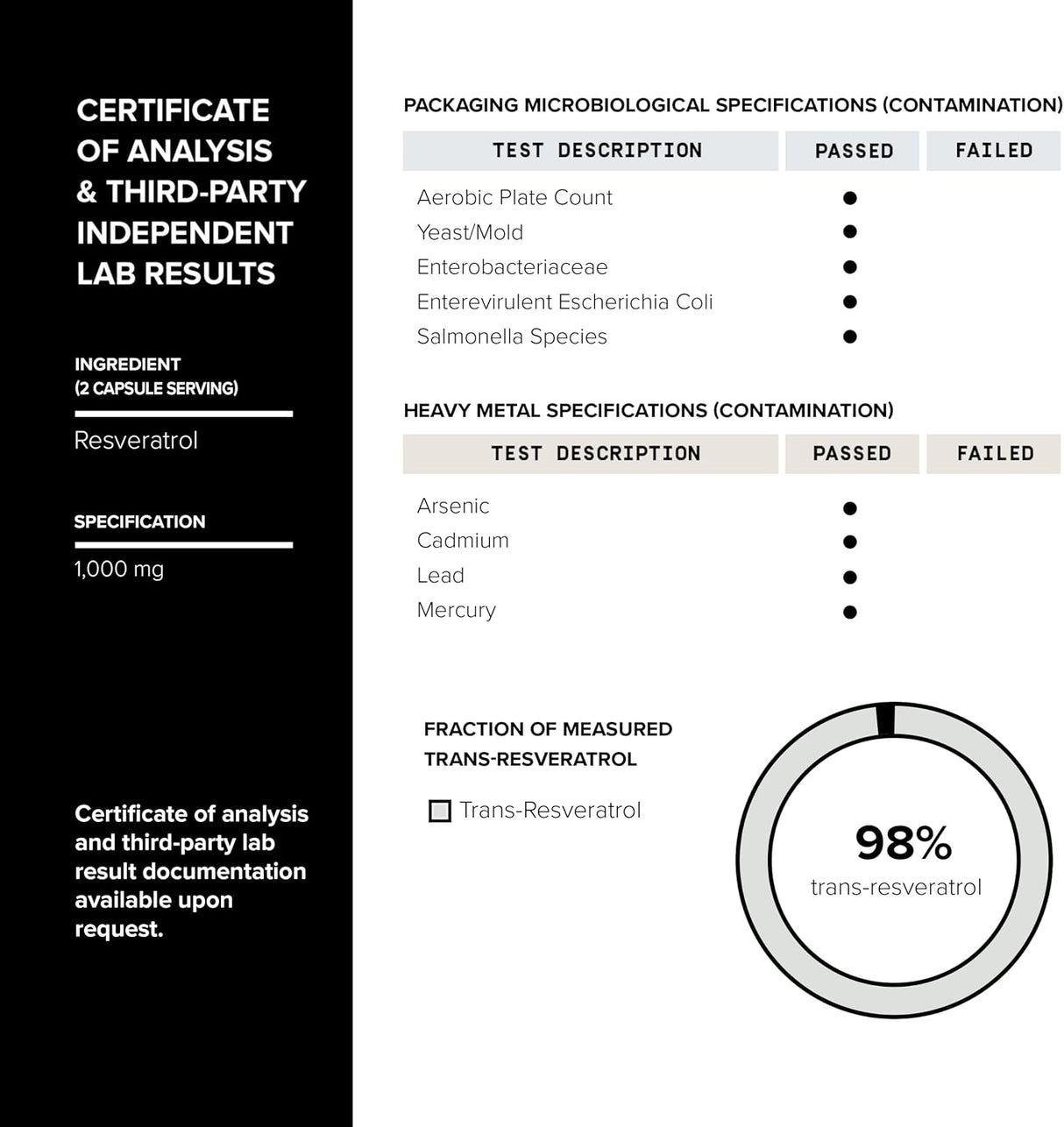 Suplemento Resveratrol trans de ultra alta potencia 60 cáp
