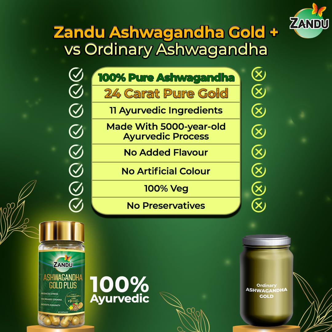 Zandu Ashwagandha Gold Plus: Suplemento Natural Energizante