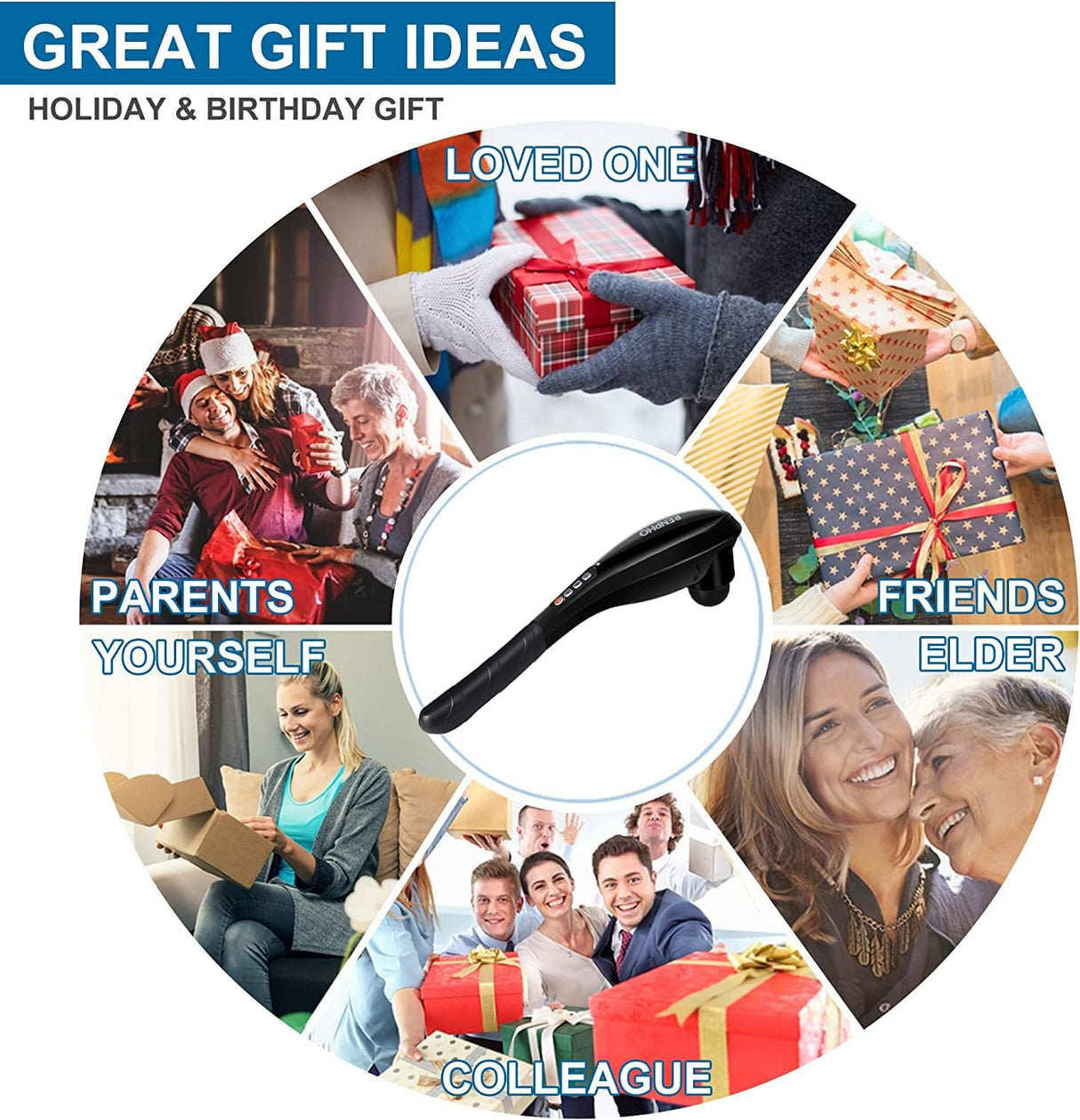 Masajeador Profundo RENPHO, Recargable, Percusiones, Portátil