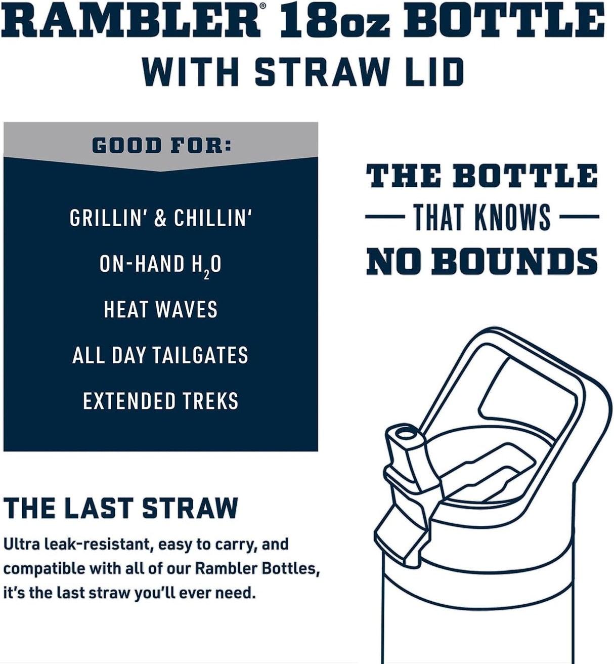 Botella YETI Rambler 18 oz, Acero Inoxidable, Aislada, Con Popote